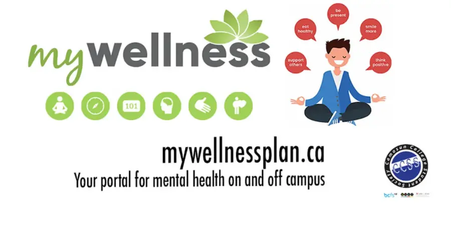 Your portal for mental health support on and off campus Banner for myWellness plan